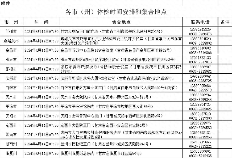 甘肃省2024年拟录用选调生体检、考察和资格复审等有关事项的公告