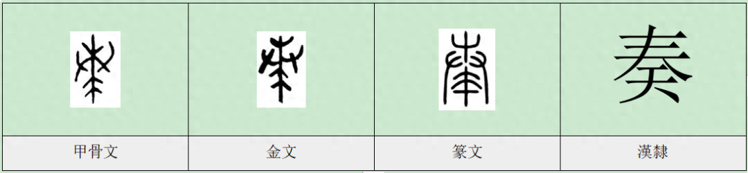 每日一字——奏
