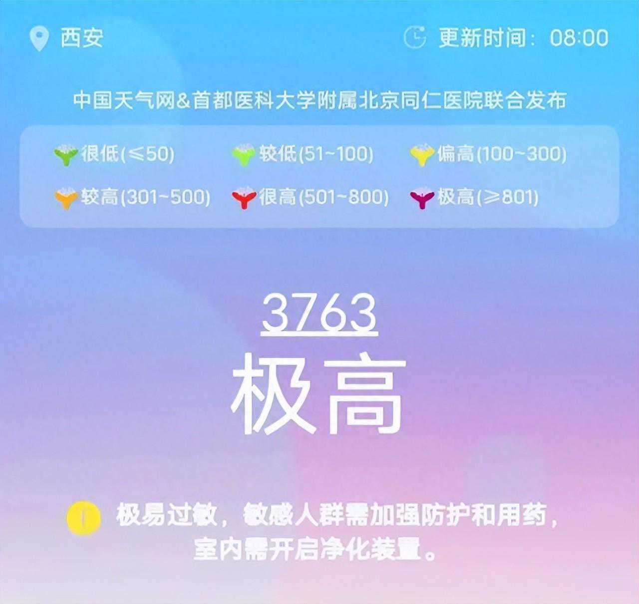 警惕！有医院一晚接诊近30例！近期高发→