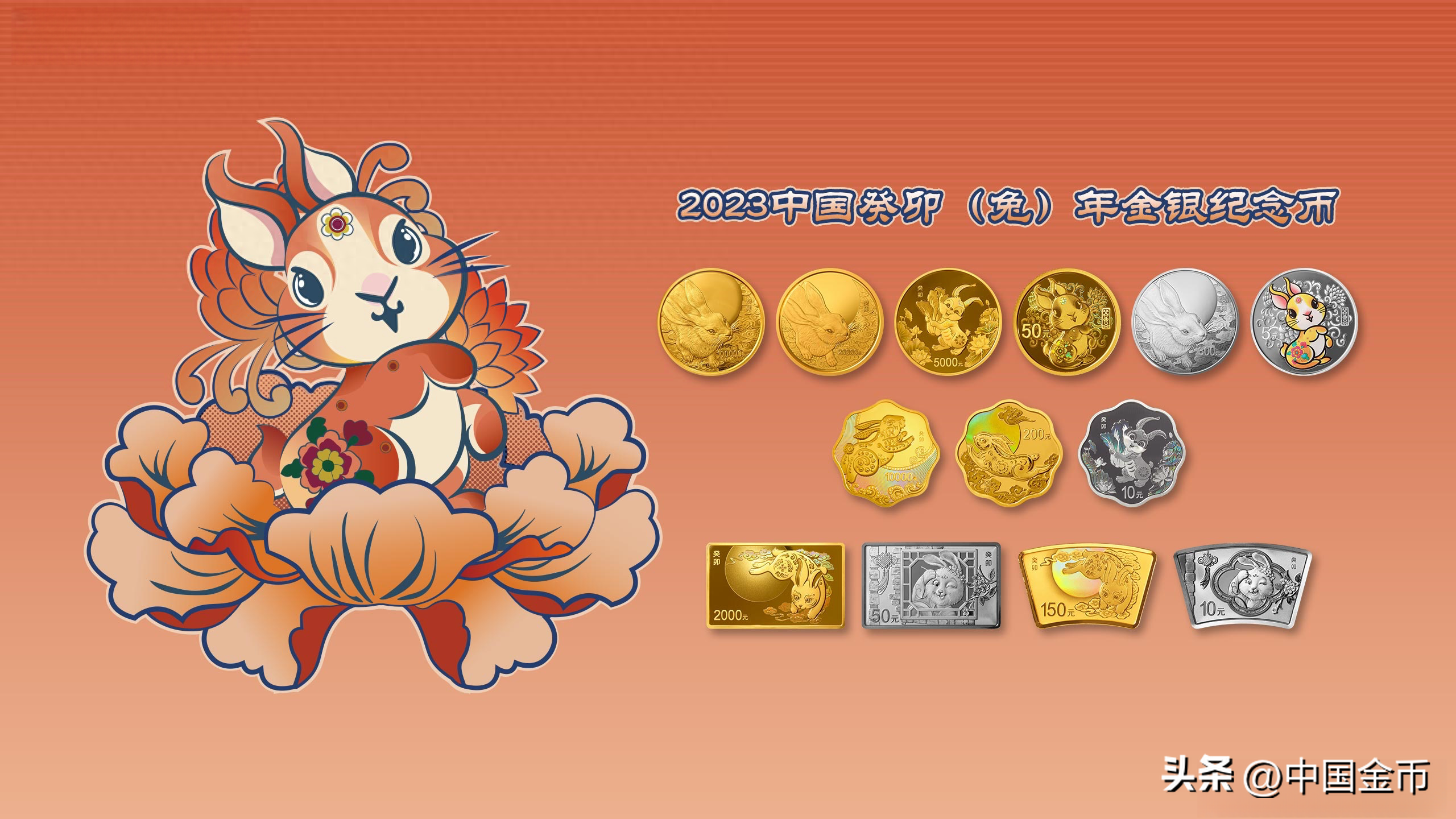 复习十二生肖系列纪念币的形制