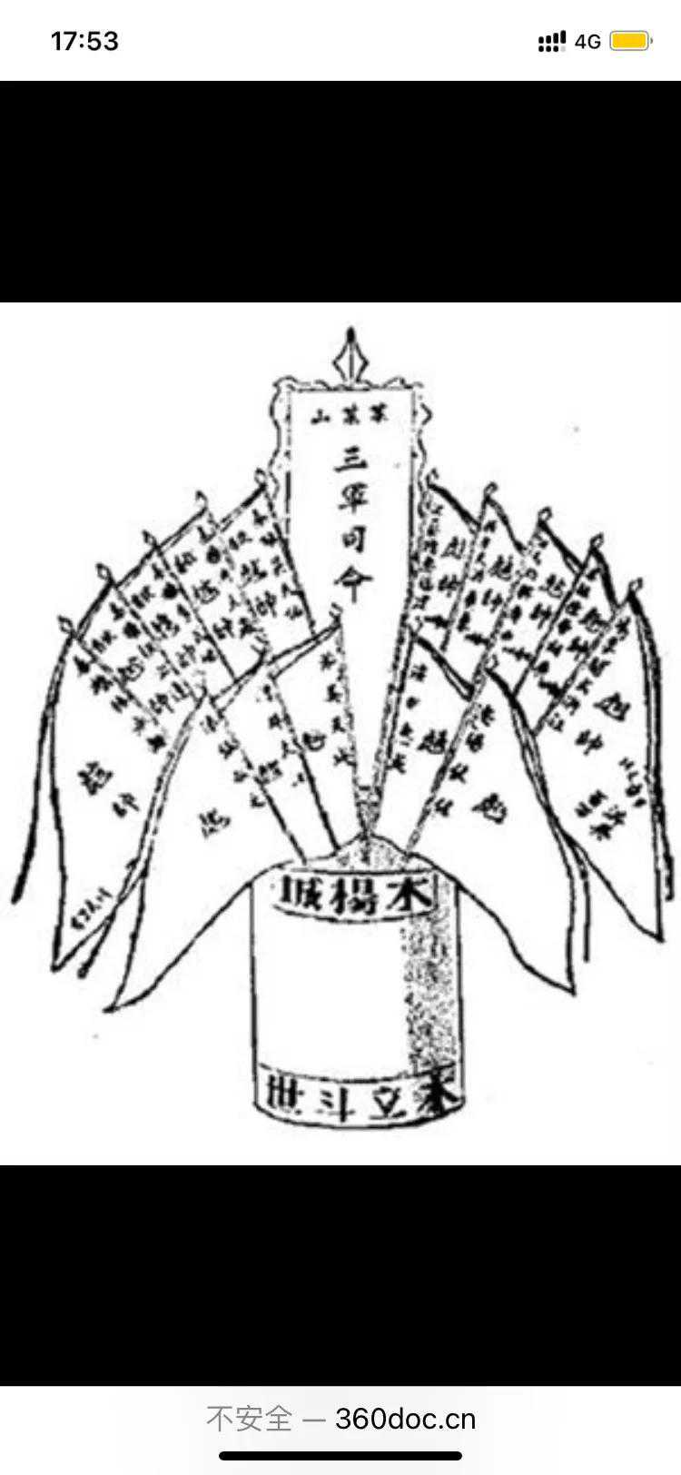 今天聊聊三合会的“斗”