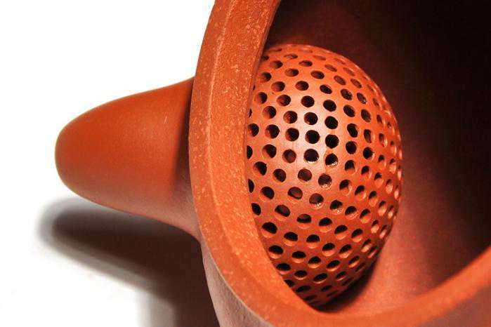 球孔不一定是化工壶，这些一定是