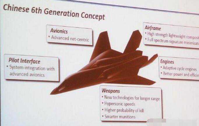 中国已启动了第六代战机歼28研究项目？令人无比振奋