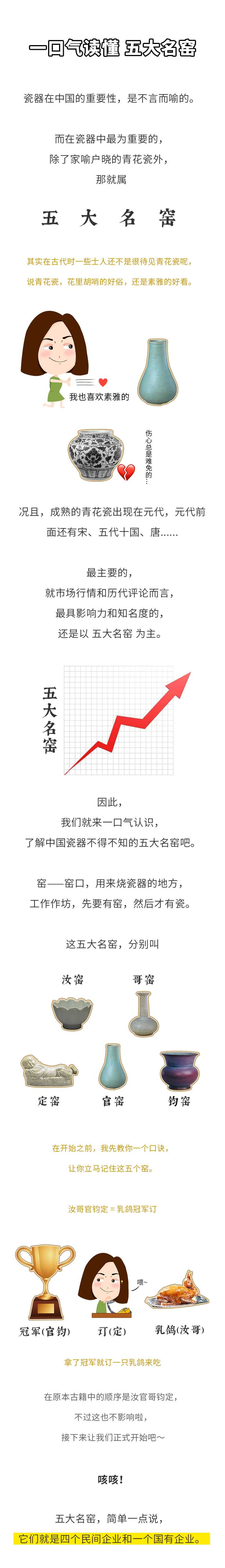 一口气读懂五大名窑