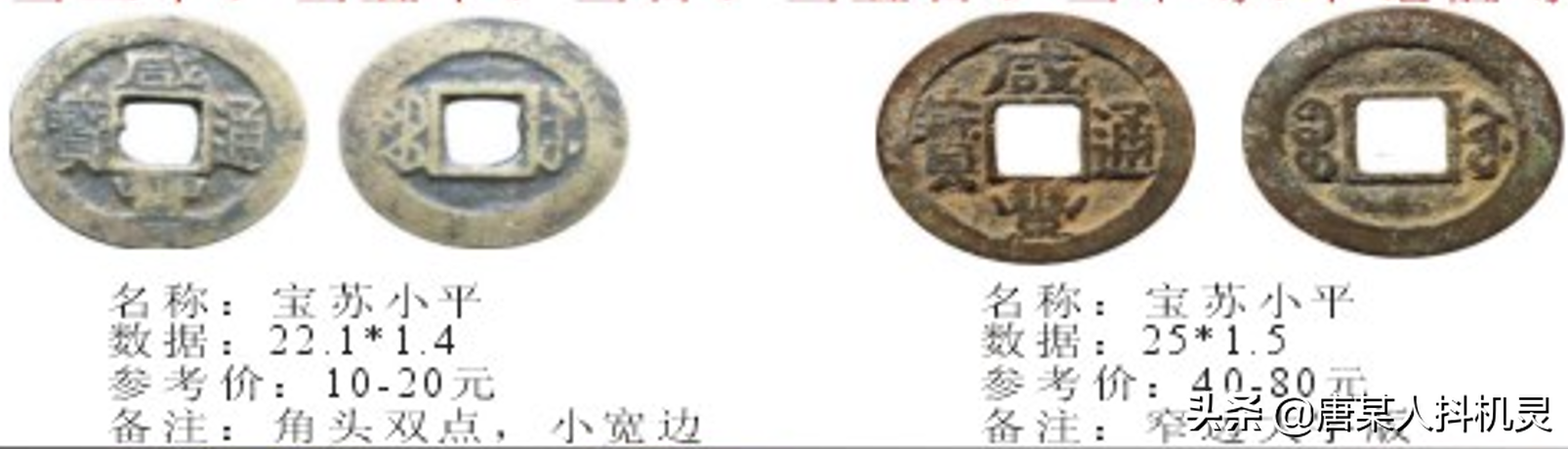 咸丰——清代铸币最复杂的皇帝（五）苏与浙