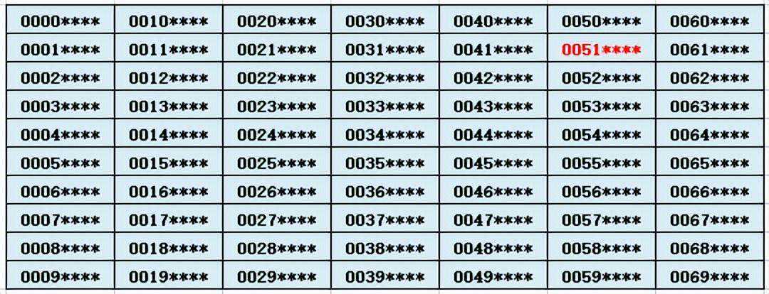 8002玉钩国不规律流水的成因初探