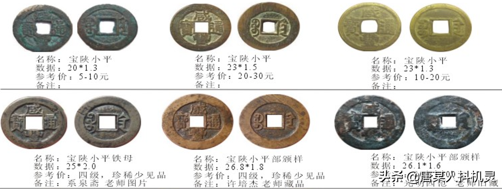 咸丰——清代铸币最复杂的皇帝（四）济晋陕巩