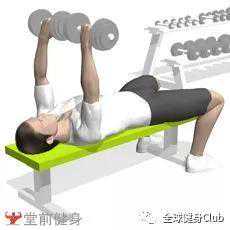 一周5练增肌减脂计划，不会练的一定要收藏