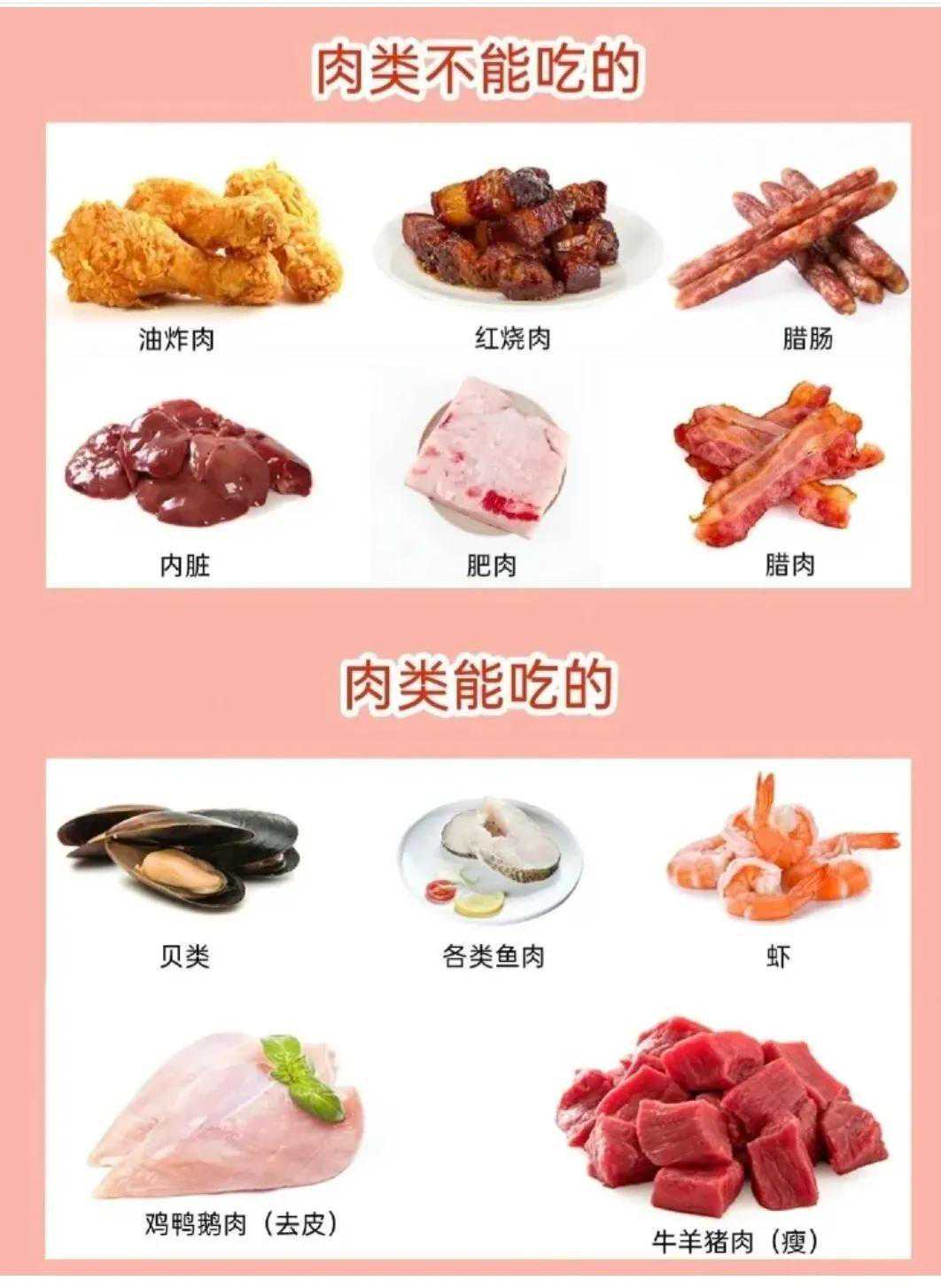 减肥期能吃和不能吃的，都给你们列出来了，建议收藏！