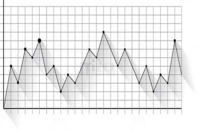 教你如何手工打磨琥珀原石？