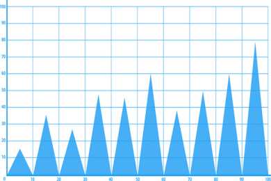春节到访金沙，玩转古蜀花境